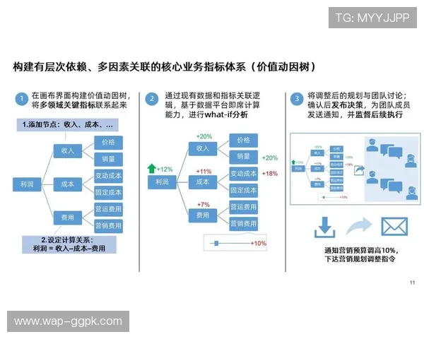 欧博管理系统助力企业数字化转型与智能化管理的最佳选择