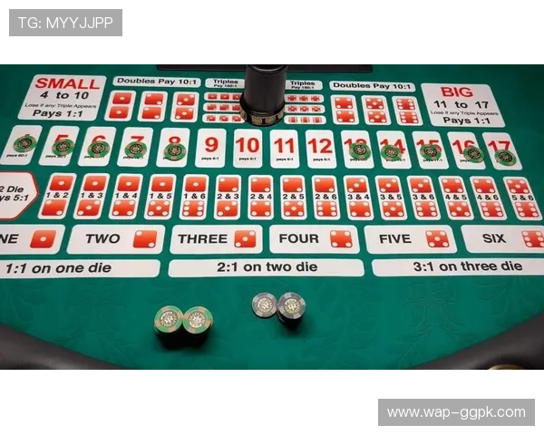 超级实用的真人百家乐教程教学，助你提升胜率实现赢钱目标